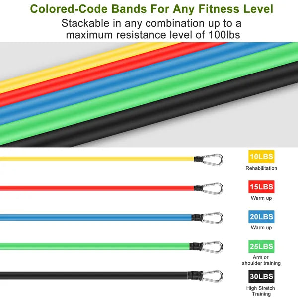 11-Piece Resistance Band Set — training accessories and handles close-up
