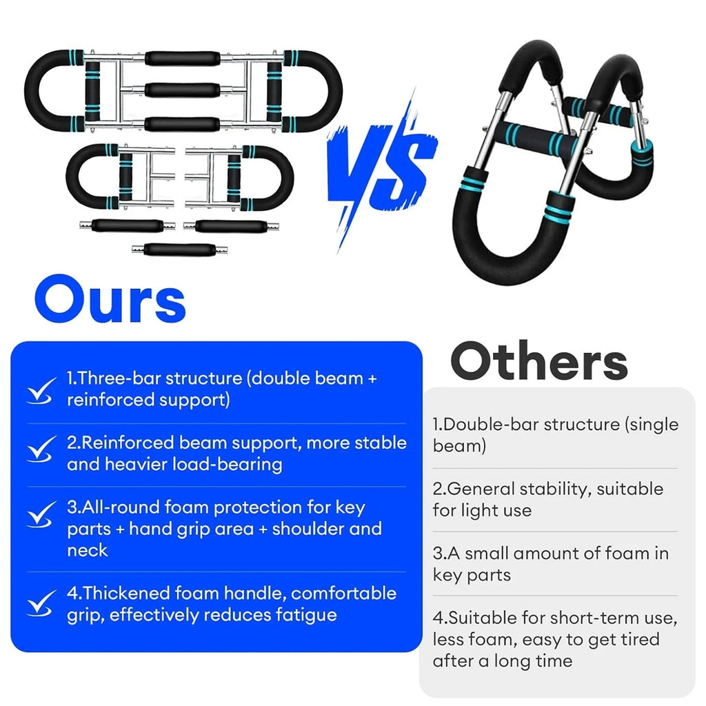 Flex Grip vs competitors — reinforced three-bar structure comparison